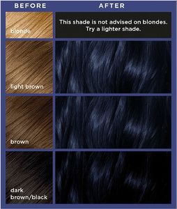 L’Oreal Paris Trwała Farba do włosów Colorista Blueblack 2