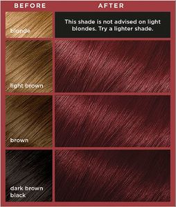 L’Oreal Paris Trwała Farba do włosów Colorista Cherry 2