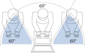Filtr V7 Prywatyzujący 22 cale (PS22.0WA2-2E) 3