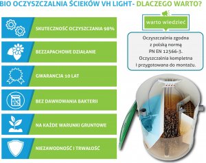 Eko House Przydomowa biologiczna oczyszczalnia ścieków 2-6 osób 6
