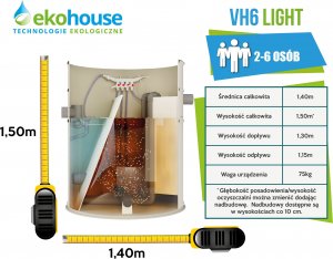 Eko House Przydomowa biologiczna oczyszczalnia ścieków 2-6 osób 7