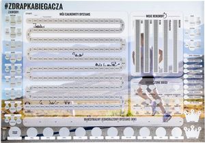 Handlosfera ZDRAPKA BIEGACZA 3