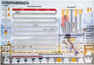 Handlosfera ZDRAPKA BIEGACZA 5
