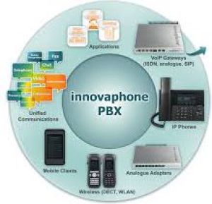 Telefon Innovaphone IP111 4