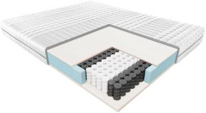 JANPOL Materac KLIO 80x200 kieszeniowy dwustronny średnio twardy 1