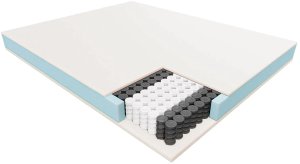 JANPOL Materac KLIO 80x200 kieszeniowy dwustronny średnio twardy 2