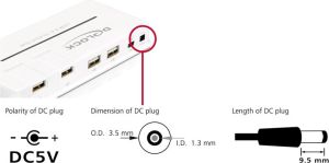 HUB USB Delock 10x USB-A 2.0 (61857) 2