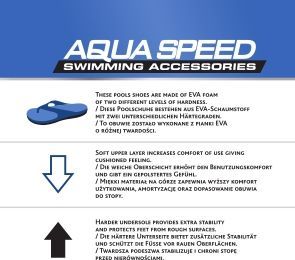 Aqua-Speed Klapki basenowe ASPEN czarno-zielone Aqua Speed Rozmiar 44 3