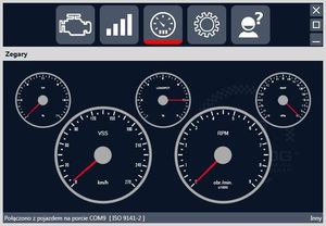 SDPROG Euroscan ELM327 OBD2 OBDII USB + program SDPROG PL 5
