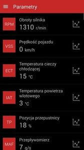 SDPROG Oprogramowanie diagnostyczne PL OBD2 OEM 12