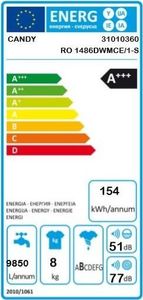 Pralka Candy RO 1486DWMCE/1-S 2