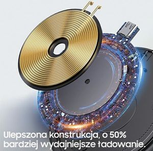 Ładowarka Usams US-CD149 Indukcyjna 2 A (CD149DZ01) 9