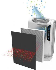 Oczyszczacz powietrza Fellowes AeraMax DB55 4
