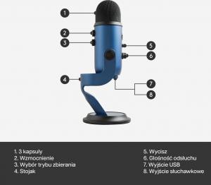 Mikrofon Blue Yeti USB Midnight Blue (988-000232) 11