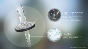 Wkład filtrujący Brita MicroDisc 3 szt. 4