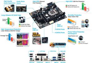 Płyta główna Gigabyte GA-B85M-D3V-A, B85, DualDDR3-1600, SATA3, DVI, D-Sub, mATX (GA-B85M-D3V-A) 6