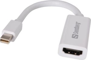 Kabel Sandberg DisplayPort Mini - HDMI 0.15m biały (508-96) 1