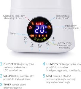 Nawilżacz powietrza Sanjo UH-02 Biały 3