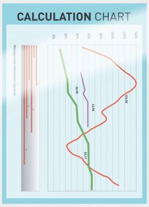 Leitz Folia do laminowania A3 80mic (7486-00-00) 3