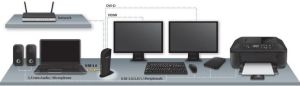 Stacja/replikator StarTech HD Dock USB 3.0 (USB3SDOCKHD) 4
