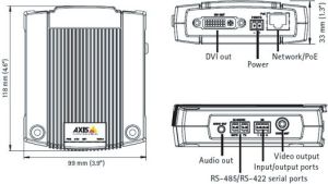 Rejestrator Axis P7701 (0319-002) 5