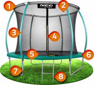 Trampolina ogrodowa Neo-Sport NS-08C181 z siatką wewnętrzną 8.5 FT 252 cm 8