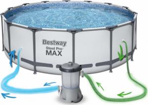 Bestway Basen stelażowy Steel Pro Max 427cm 12w1 (5612X) 7