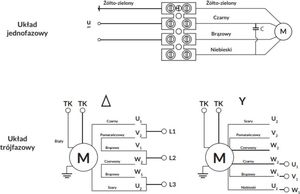 Reventon Wentylator osiowy w kwadratowej obudowie 250mm 1450m/h 90W Reventon 5918 4