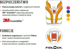 Herlitz Plecak szkolny Motion Spirit 6