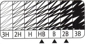Pelikan Zestaw ołówków ołówek HB / B / 2B 3szt PELIKAN 4