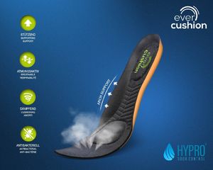 Puma Amortyzujące Wkładki do Butów Puma Evercushion Custom Fit Niskie 204850 / Rozmiary 35 - 49 2