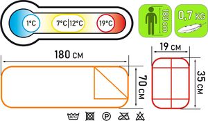 Abarqs Śpiwór Abarqs 750.Z Kołdra 9