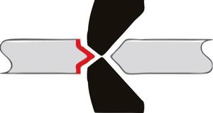 Knipex Precyzyjne szczypce tnące boczne ESD dla elektroników KNIPEX 77 72 115 2