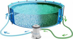 Bestway Basen stelażowy Steel Pro 366cm 16w1 (56681) 4