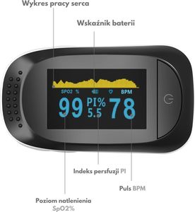 Pulsoksymetr Numedic XP3004BK 9