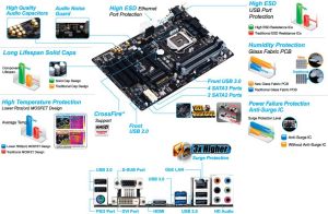 Płyta główna Gigabyte GA-B85-HD3-A, B85, DDR3, SATA3, USB 3.0, ATX 6