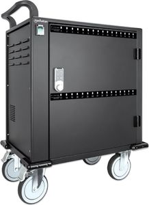 Ładowarka Manhattan 32x USB-C 3 A (716000) 3