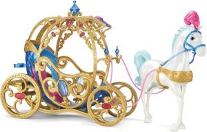 Mattel DISNEY Bajkowa karoca Kopciuszka - CDC44 1
