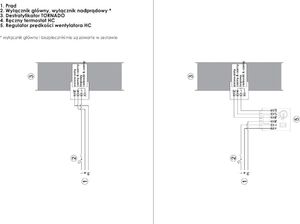 Reventon Destratyfikator TORNADO XS6 2051 5