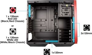 Obudowa In Win 503 Midi-Tower, Czarno-czerwony, Okno (503 Black) 6