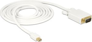 Kabel Delock DisplayPort Mini - D-Sub (VGA) 2m biały (82921) 2