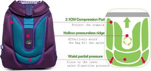 Delune DeLune , tornister szkolny, Misie 7