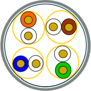 Equip Patchcord, S/FTP, Cat6A, PIMF, HF, 2m, zielony (605641) 3