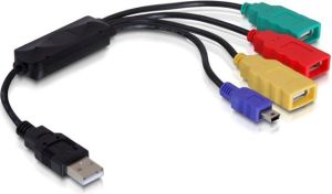 HUB USB Delock 3x USB-A 2.0 (61724) 1