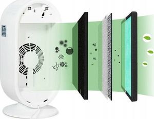 Oczyszczacz powietrza Costway EP24382DE 3