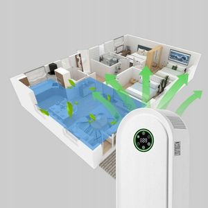 Oczyszczacz powietrza Costway EP24382DE 4