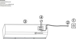 Reventon Elektryczna Kurtyna powietrzna AERIS100C-1P 230V 1979 7