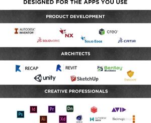 Laptop HP ZBook Studio G7 (1J3U6EAR) 9