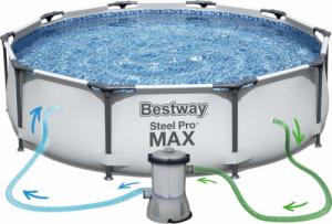 Bestway Basen stelażowy Steel Pro Max 366cm 9w1 (56416) 3