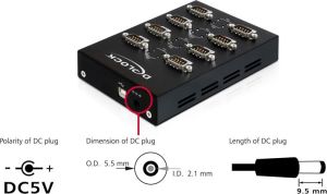 Adapter USB Delock USB - RS-232 x8 Czarny  (61860) 2